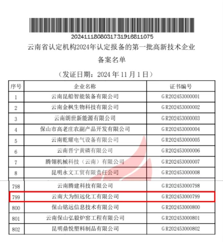 喜报｜三度认证，实力见证！曲煤焦化以科技创新助推高质量发展