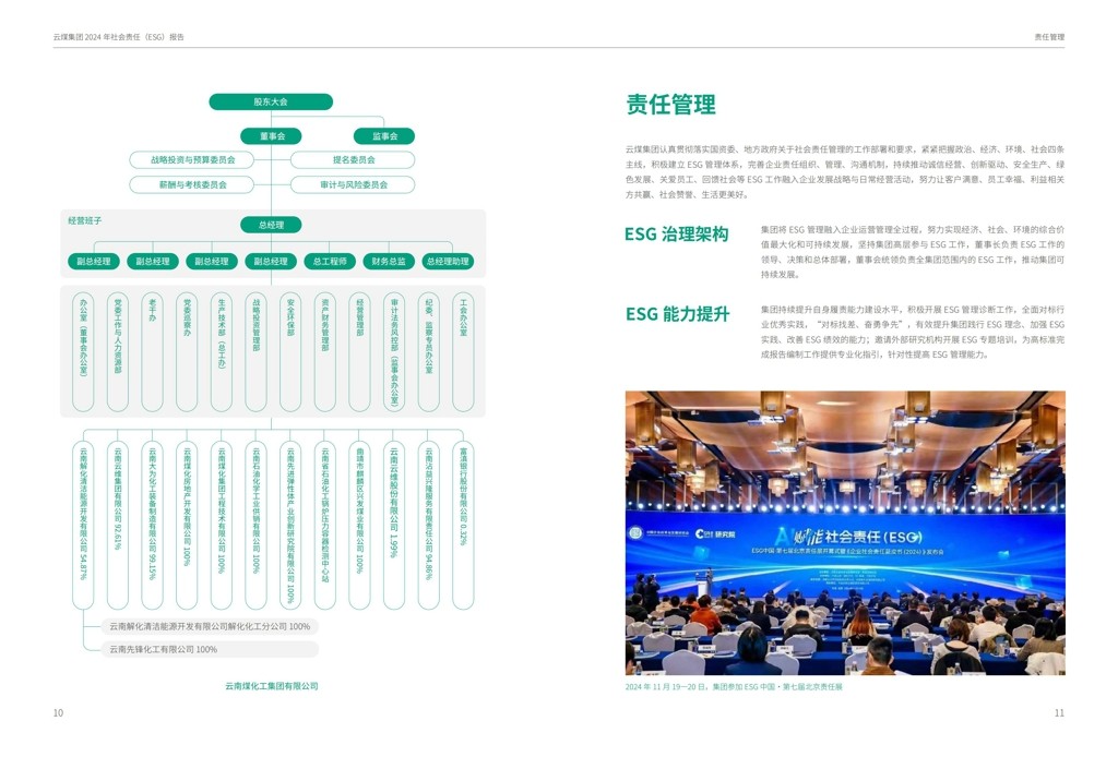 云煤集团2024年社会责任（ESG）汇报-挂网版_07.jpg